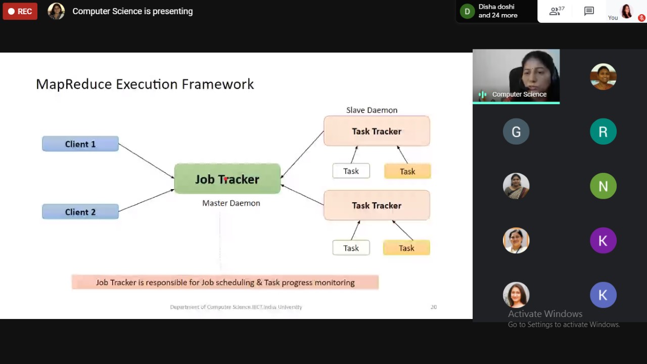 FDP on Big Data Analytics - Tools and techniques (4)