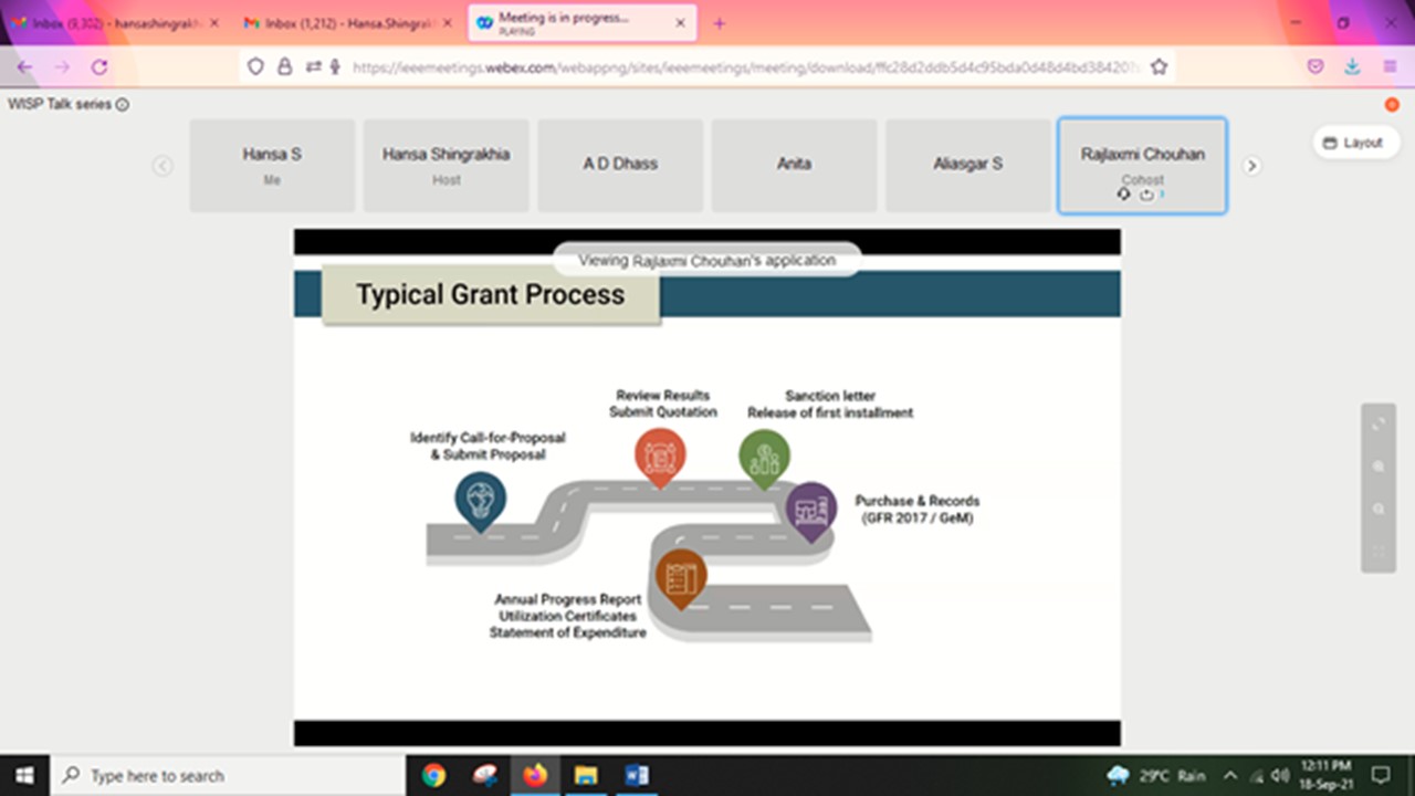 Tech Session by Dr R Chauhan (4)