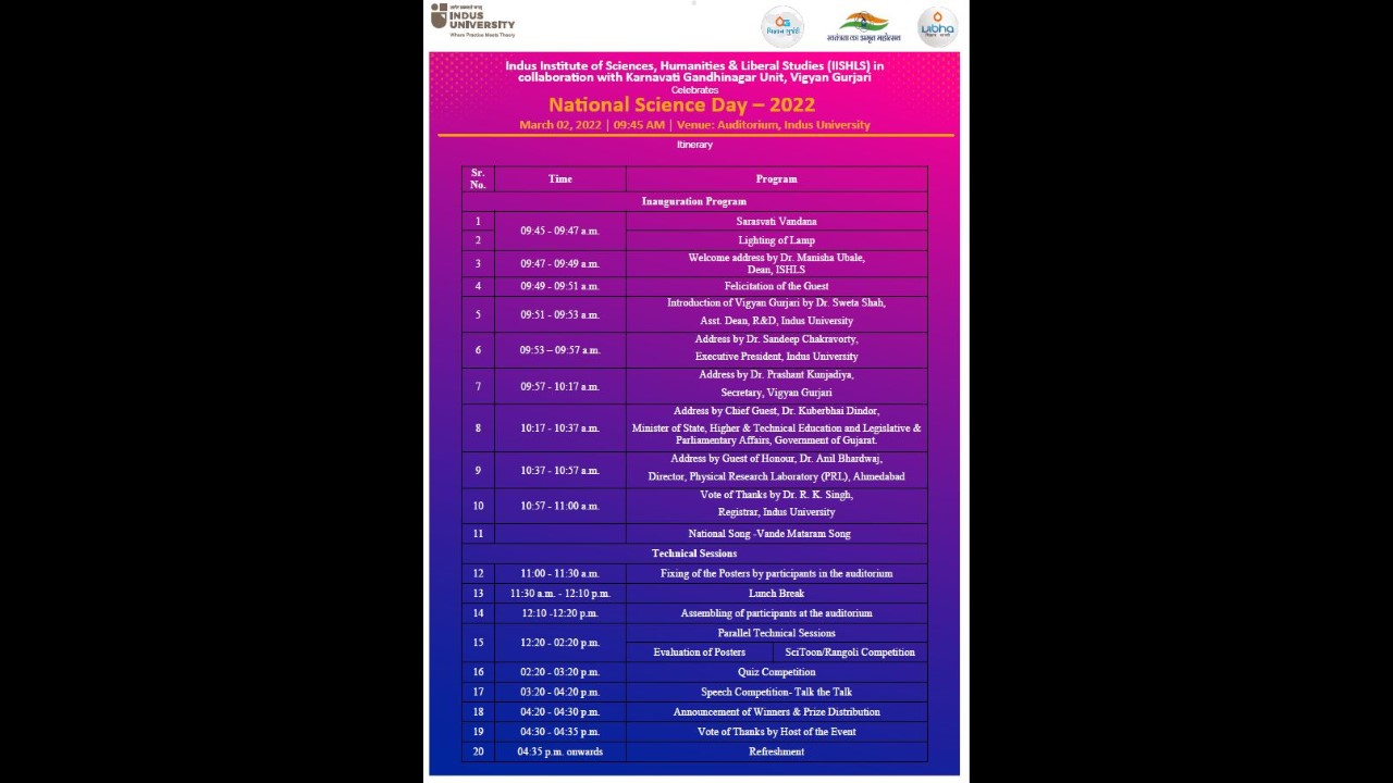 National Science Day (3)