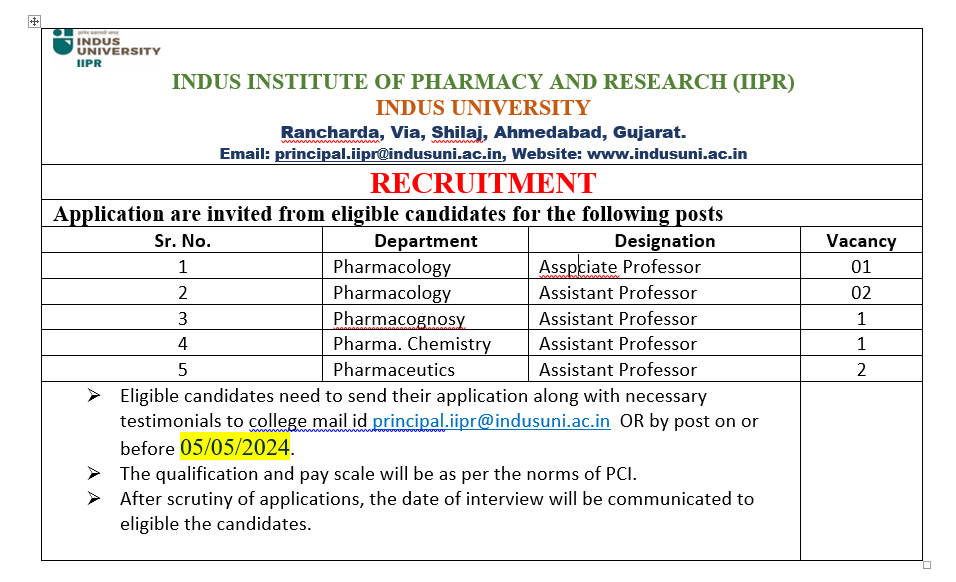 Engineering Courses and Eligibility