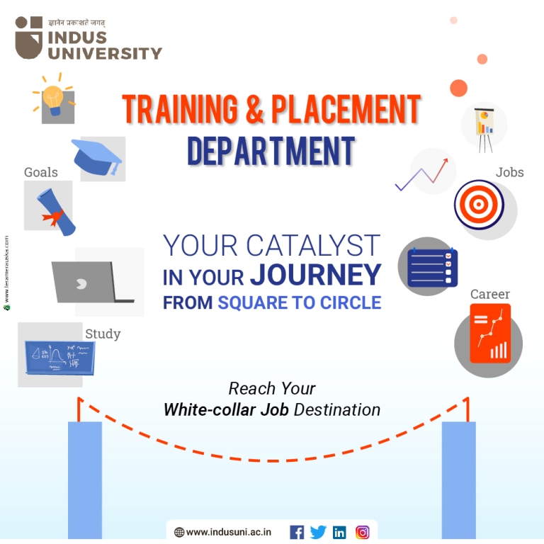 Campus placement and recruitment